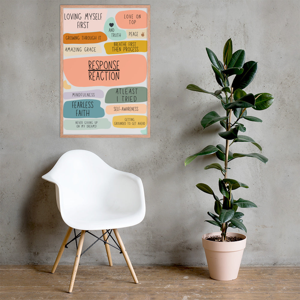 Lienzo de afirmaciones enmarcado