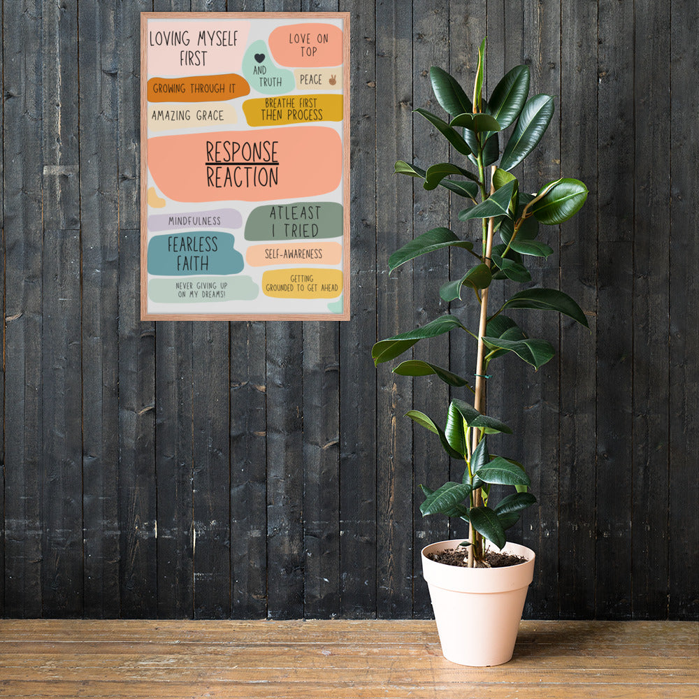 Lienzo de afirmaciones enmarcado