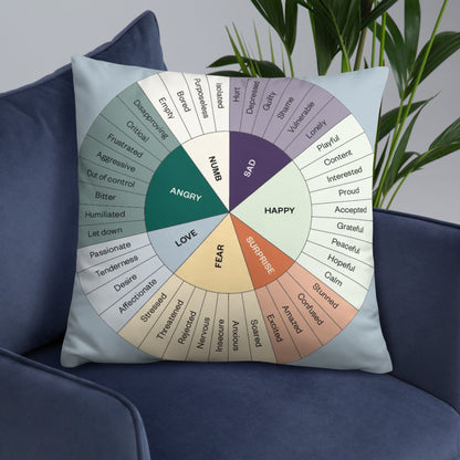 Emotions Wheel - [Sky Blue] Pillow